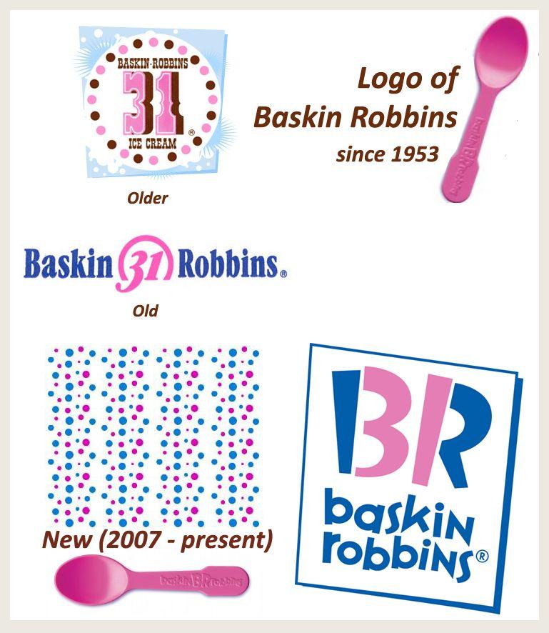 Old Baskin Robbins Logo - c r e a t i v o: Kisah di Balik Logo Baskin Robbins