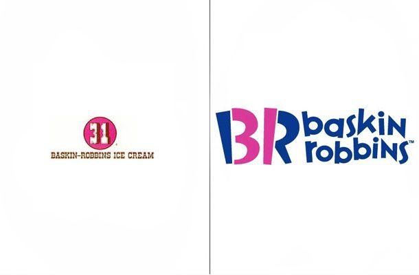 Old Baskin Robbins Logo - Throwback: Super Old Logos That Will Shock You