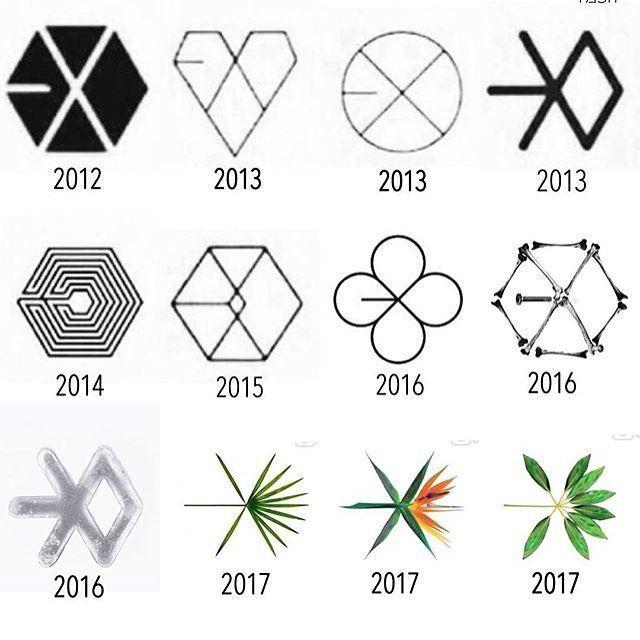 EXO Logo - SM is a pro in making logos. Chanyeol contributed in making the ...