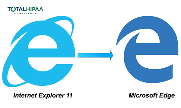 Internet Explorer 11 Logo - It's Time to Upgrade Your Internet Explorer NOW and Forever
