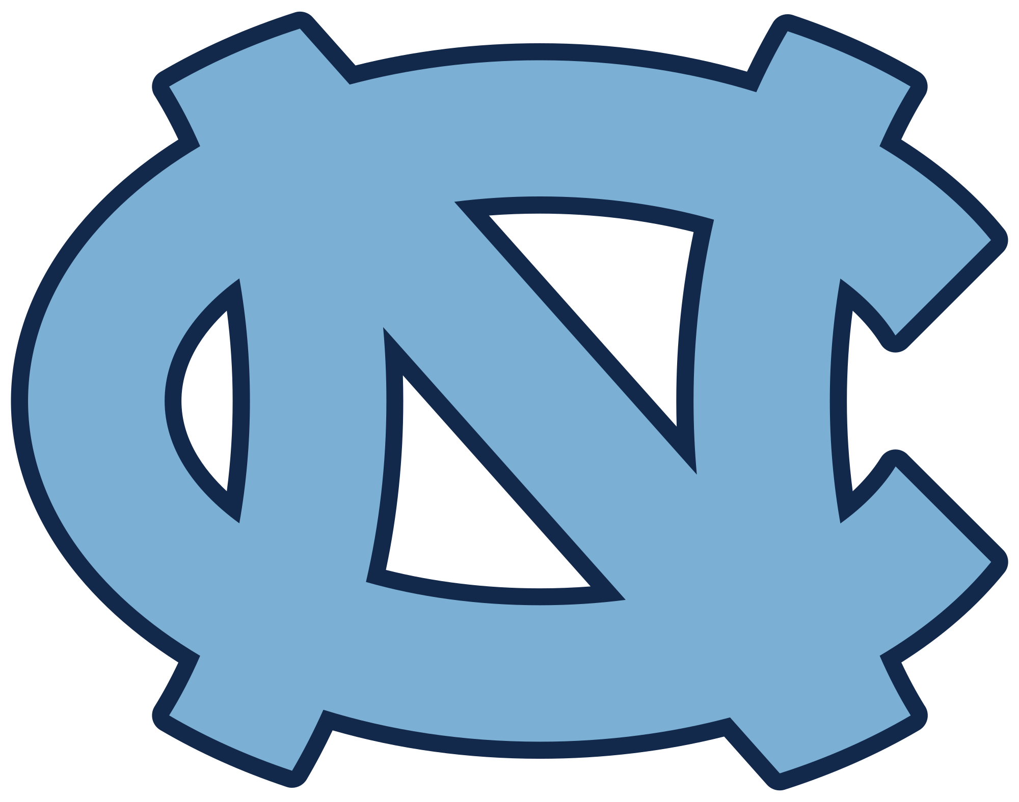 NC Logo - North Carolina Tar Heels logo.svg