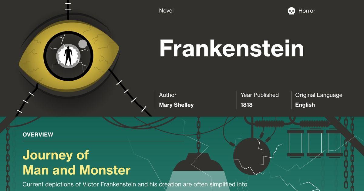 Frankenstein I Can Use Logo - Frankenstein Quotes - Course Hero