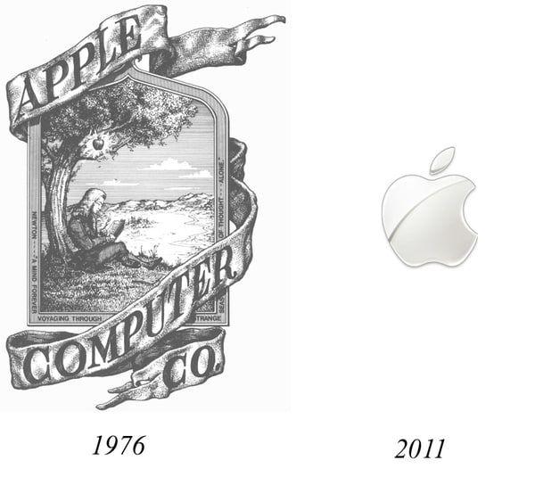 Original Apple Logo - The Original Apple Logo