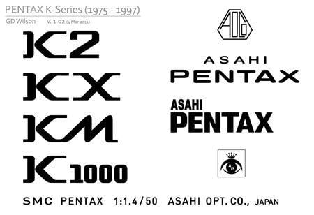 Pentax Logo - Pentax Vector Artwork - PentaxForums.com