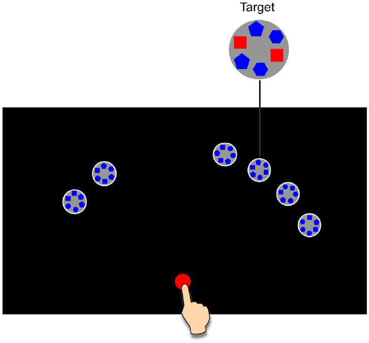 Two Hands On a Red Circle Logo - An example of the stimulus array. The red circle is the starting