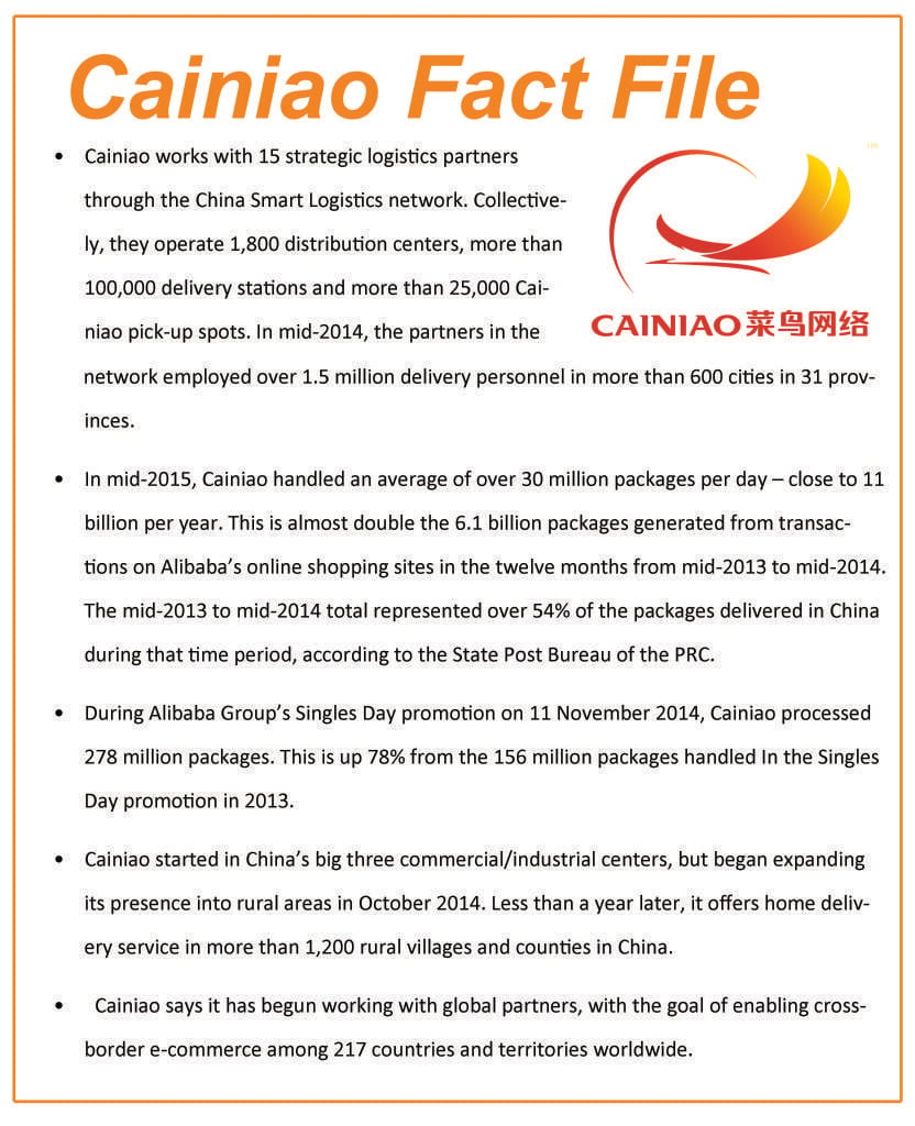 Cainiao Logo - Alibaba and Cainiao: Tomorrow, the world!