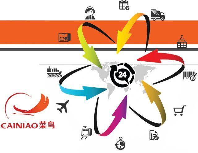 Cainiao Logo - No shortage of logistics investors for Alibaba subsidiary