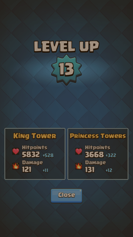 Dear Clan Logo - Thanks, CR, thanks, my dear clan... All about 2 years... I LOVE YOU ...