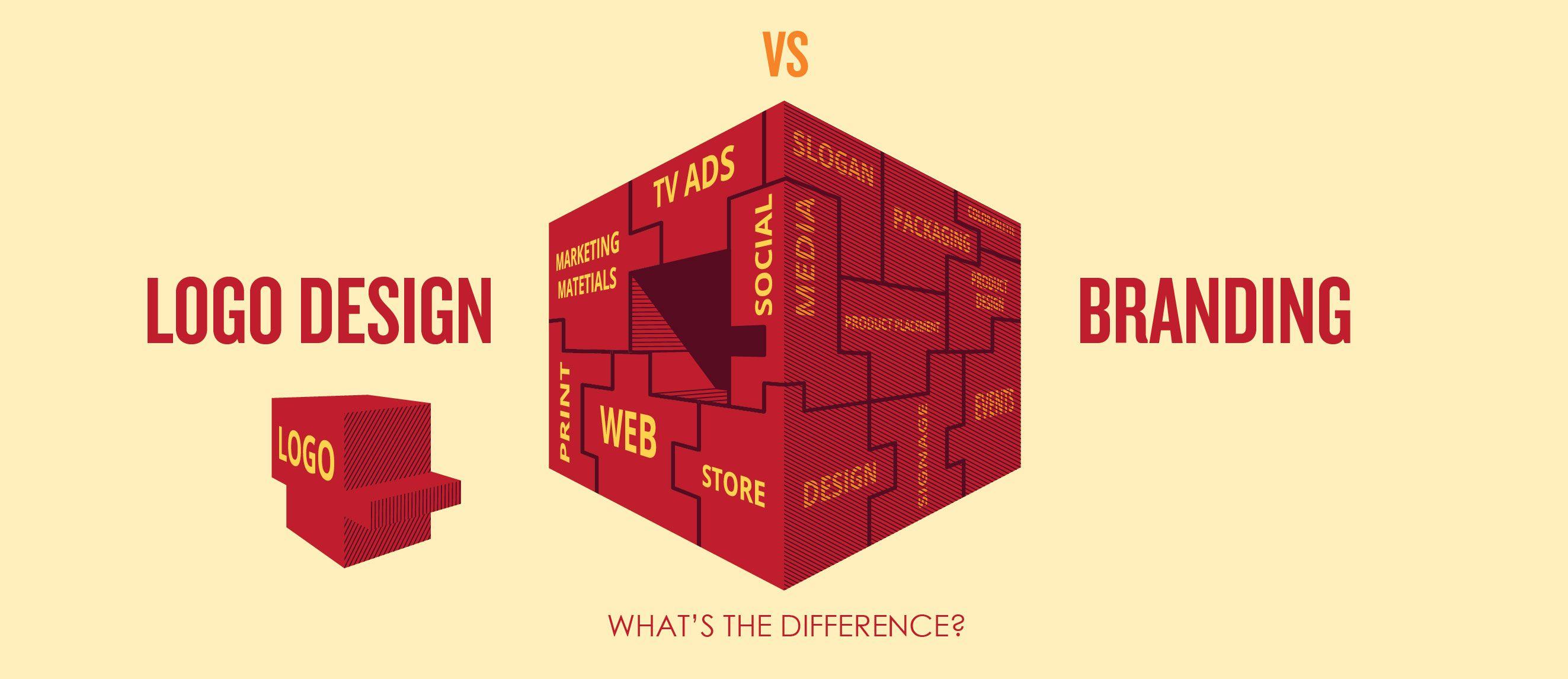 Red vs Logo - What's the Difference Between Logo Design and Branding?