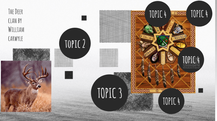 Dear Clan Logo - The Deer Clan by William Carwyle by Josh Shearer on Prezi Next