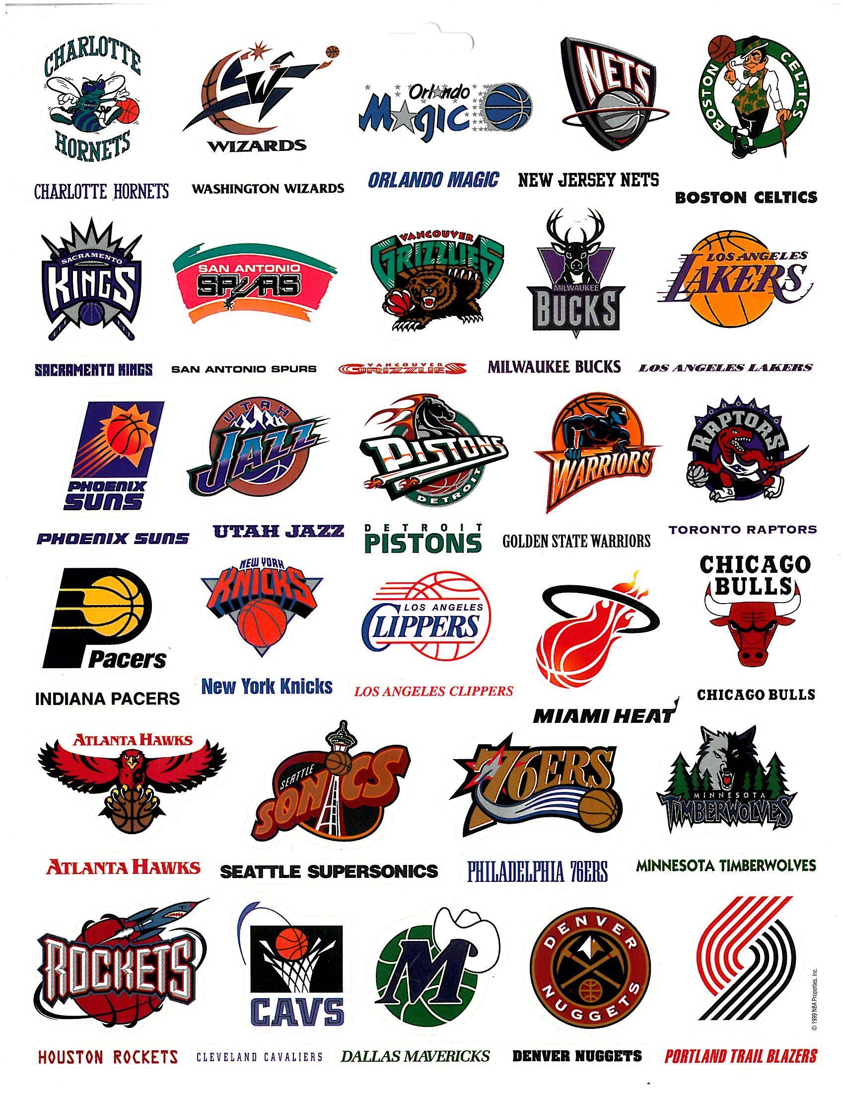 Lizard Sports Logo - Logos Analyzed by Industry. Hugh Fox III