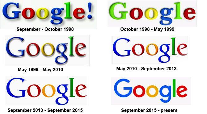 Classic Google Logo - What Makes Google a Great Brand? - Brand Establishment
