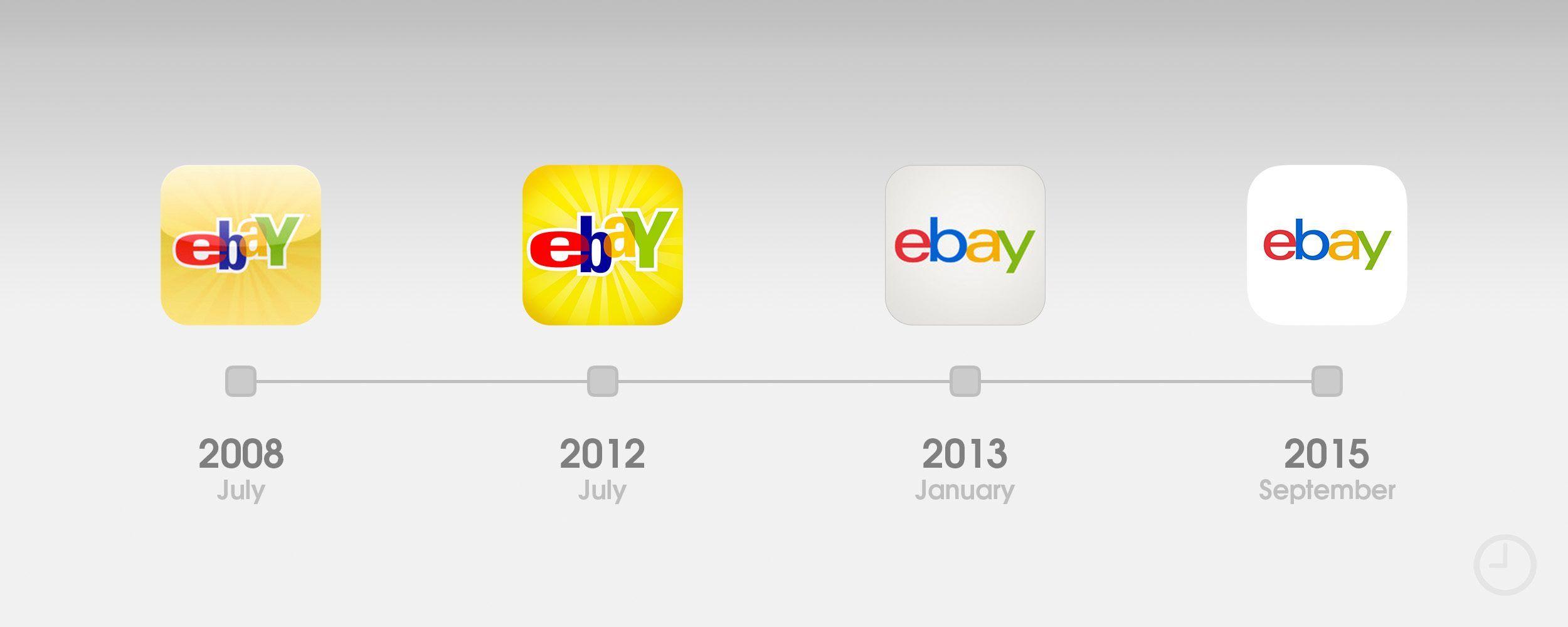 eBay App Logo - 10 years of the App Store: The design evolution of the earliest apps ...