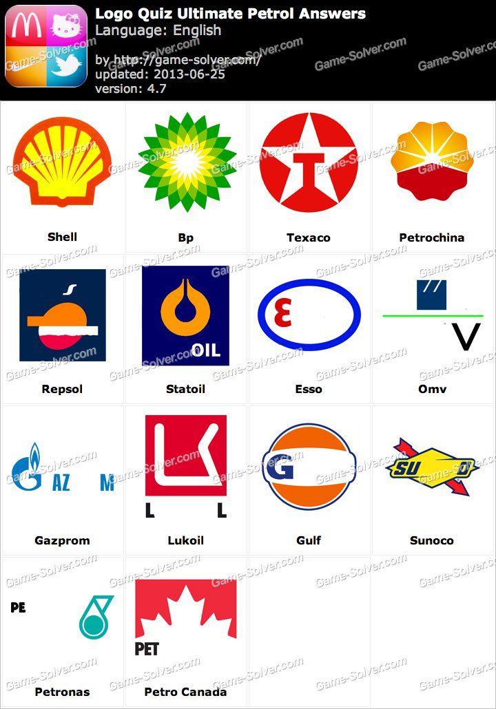 Gasoline Company Logo - gasoline companies logos - Kleo.wagenaardentistry.com