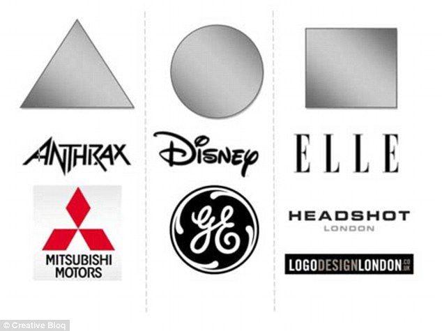 Old Mitsubishi Logo - Can YOU spot the secret messages in these logos?. Daily Mail Online