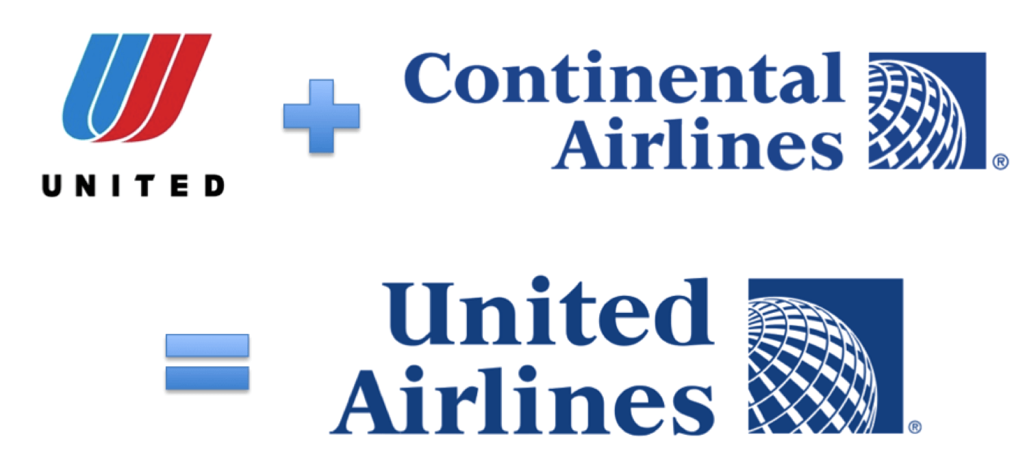 United Continental Airlines Logo - United and Continental Airlines Logo – Fishman Marketing