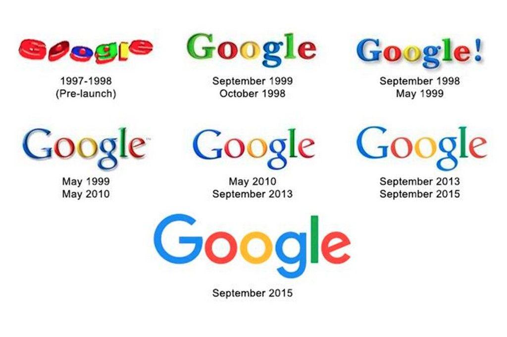 History Google Logo - Google Logos throughout History