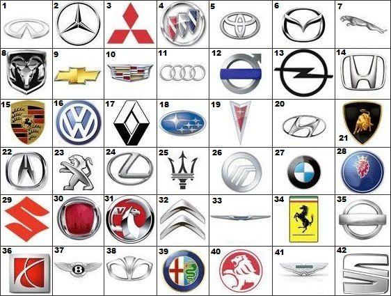 Obscure Car Company Logo - Obscure Knowledge - Car Logos Quiz - By PenguinsMeercats