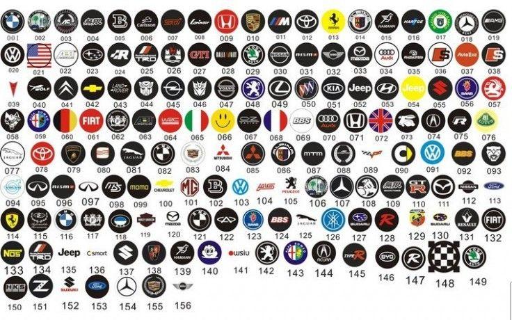 Old Car Logo - Car Emblems List Rituals You Should Know In