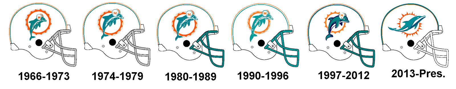 New Dolphins Logo - Should The Dolphins Go with The Classic Logo or the New Logo?