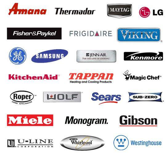 Household Appliance Logo - Zulk Appliance RepairAppliance Repair service Appliance
