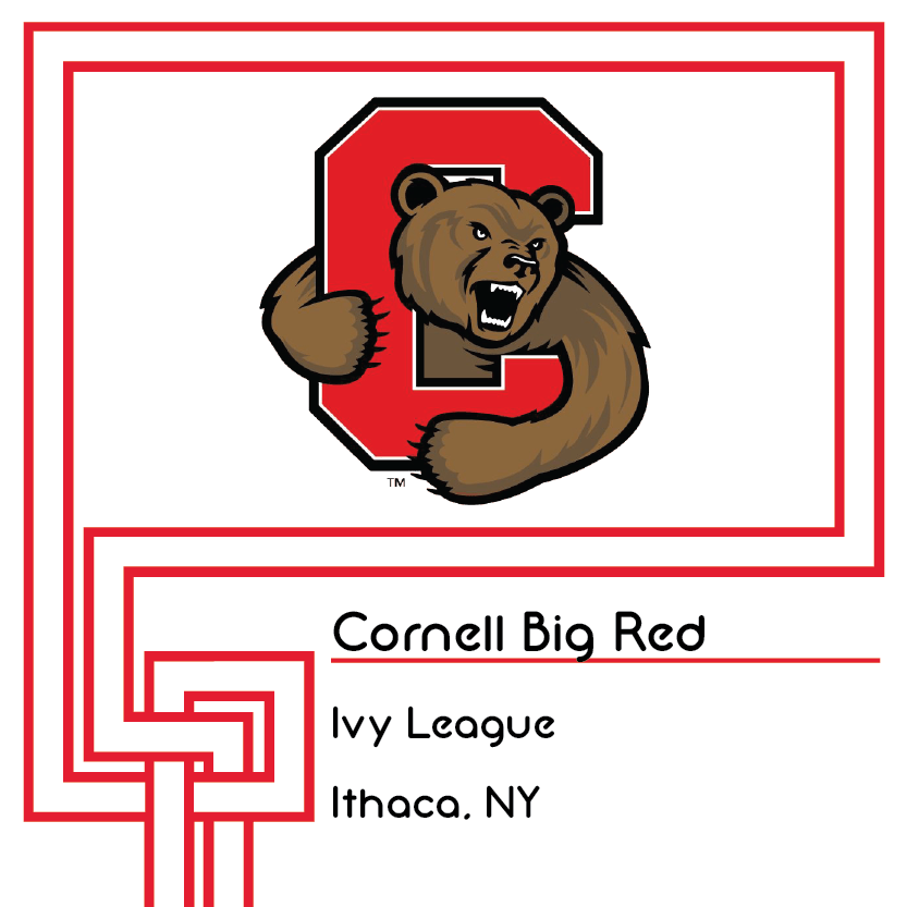 Cornell Big Red Logo - Logo-Pedia: Cornell Big Red - Spor Repor