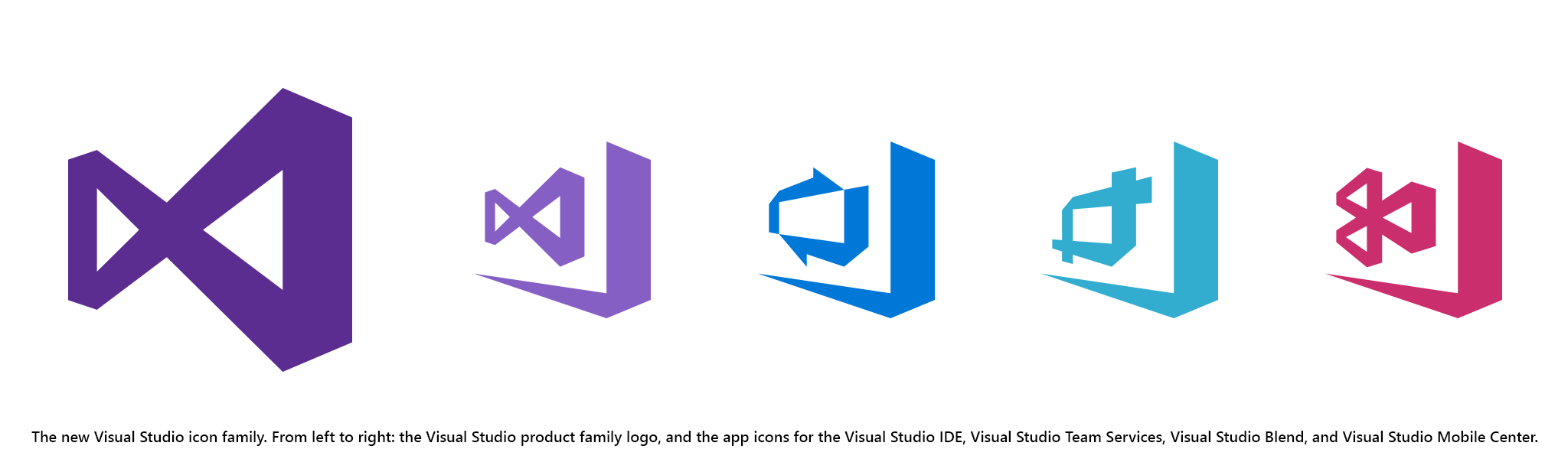 Visual Studio Logo - Iterations on infinity. The Visual Studio Blog