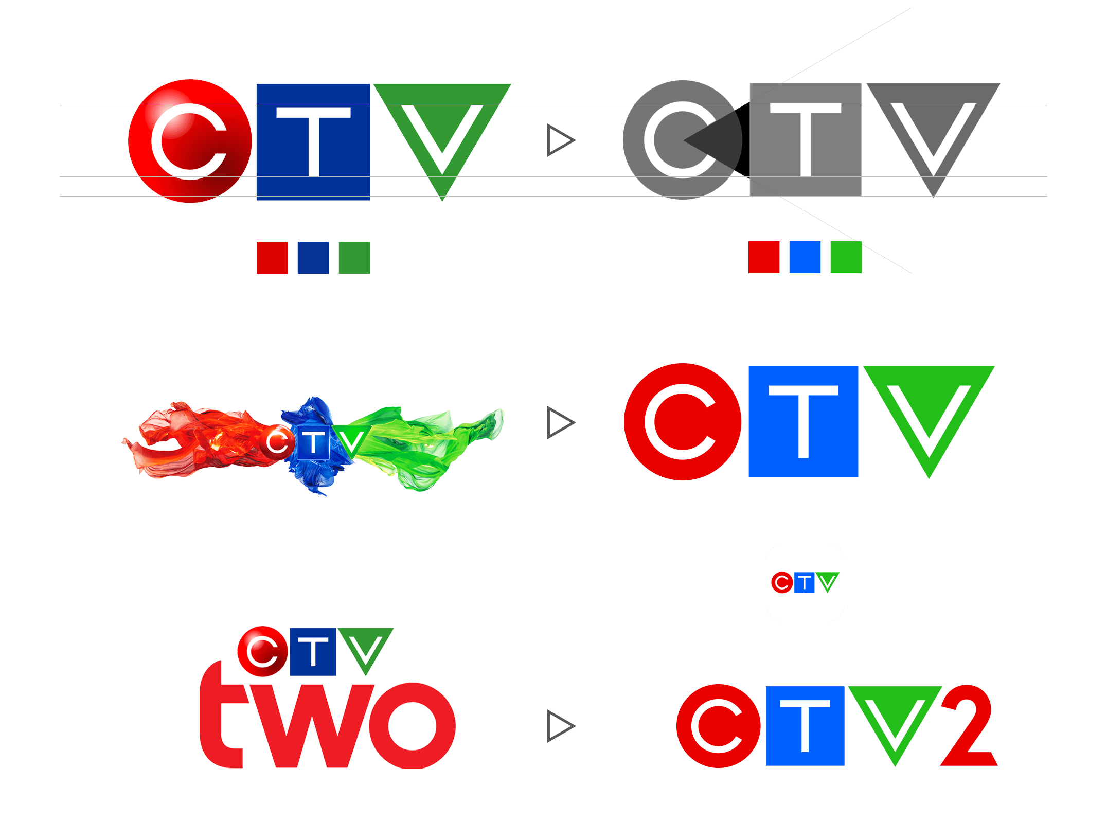 CTV Logo - CTV Case Study