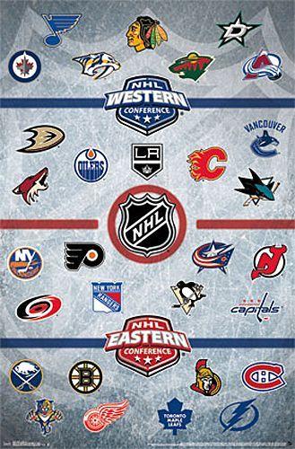 Western Conference NHL Team Logo - The NHL Hockey Universe All 31 Team Logos Official Poster