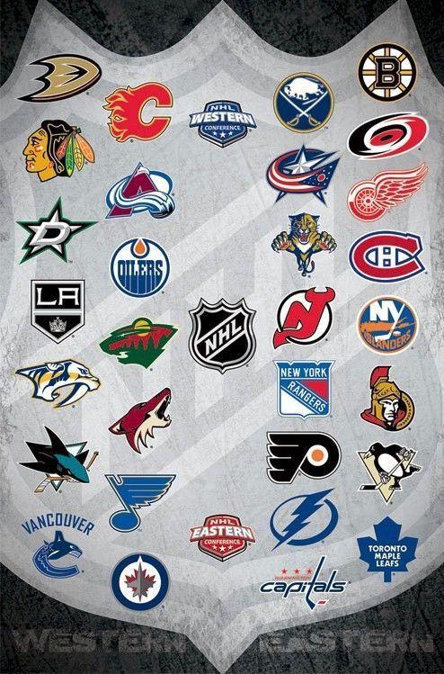 Western Conference NHL Team Logo - 2013-2014 NHL logo poster | NHL | Hockey, NHL, Hockey teams