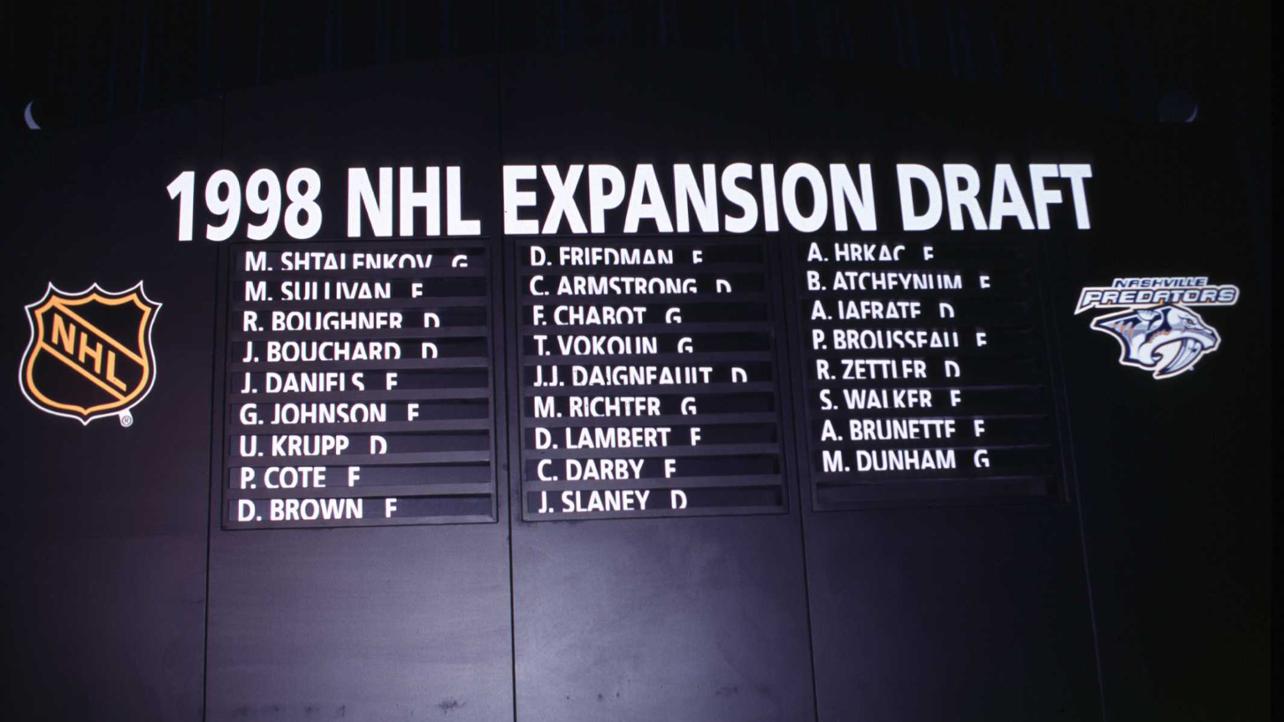 NHL 12 Create a Team Logo - From six teams to 31: History of NHL expansion