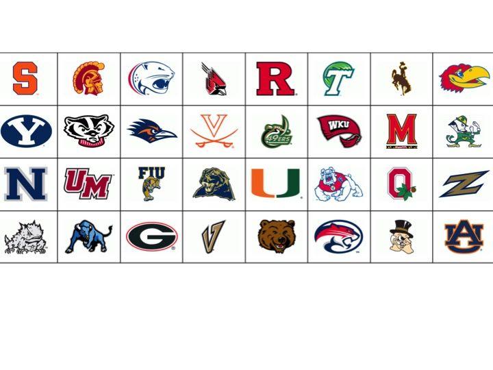 NCAA Logo - Find the NCAA Logos III Quiz - By naqwerty3