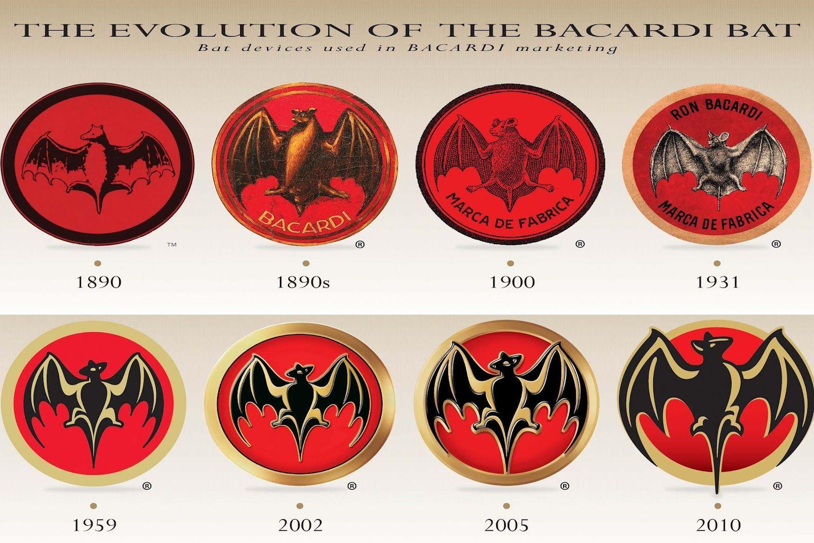 Bacardi Bat Logo - bacardi- history of trademark bat | Bacardi | Bacardi, Drinks, Cocktails