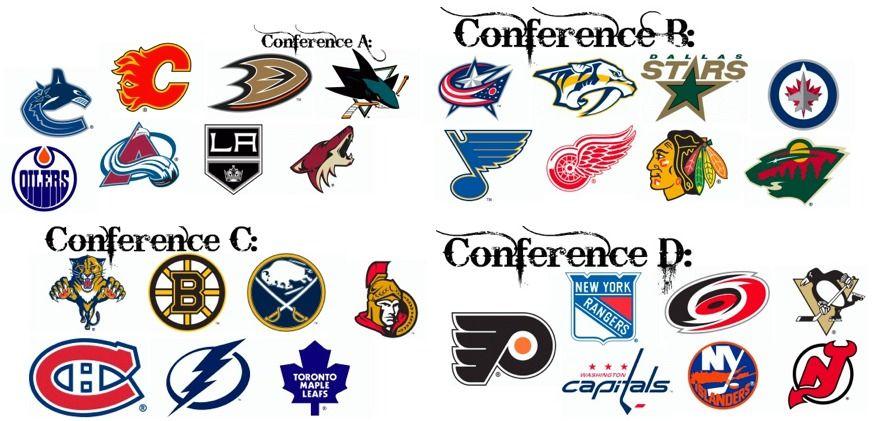 Western Conference NHL Team Logo - NHL Agrees to Four Conferences