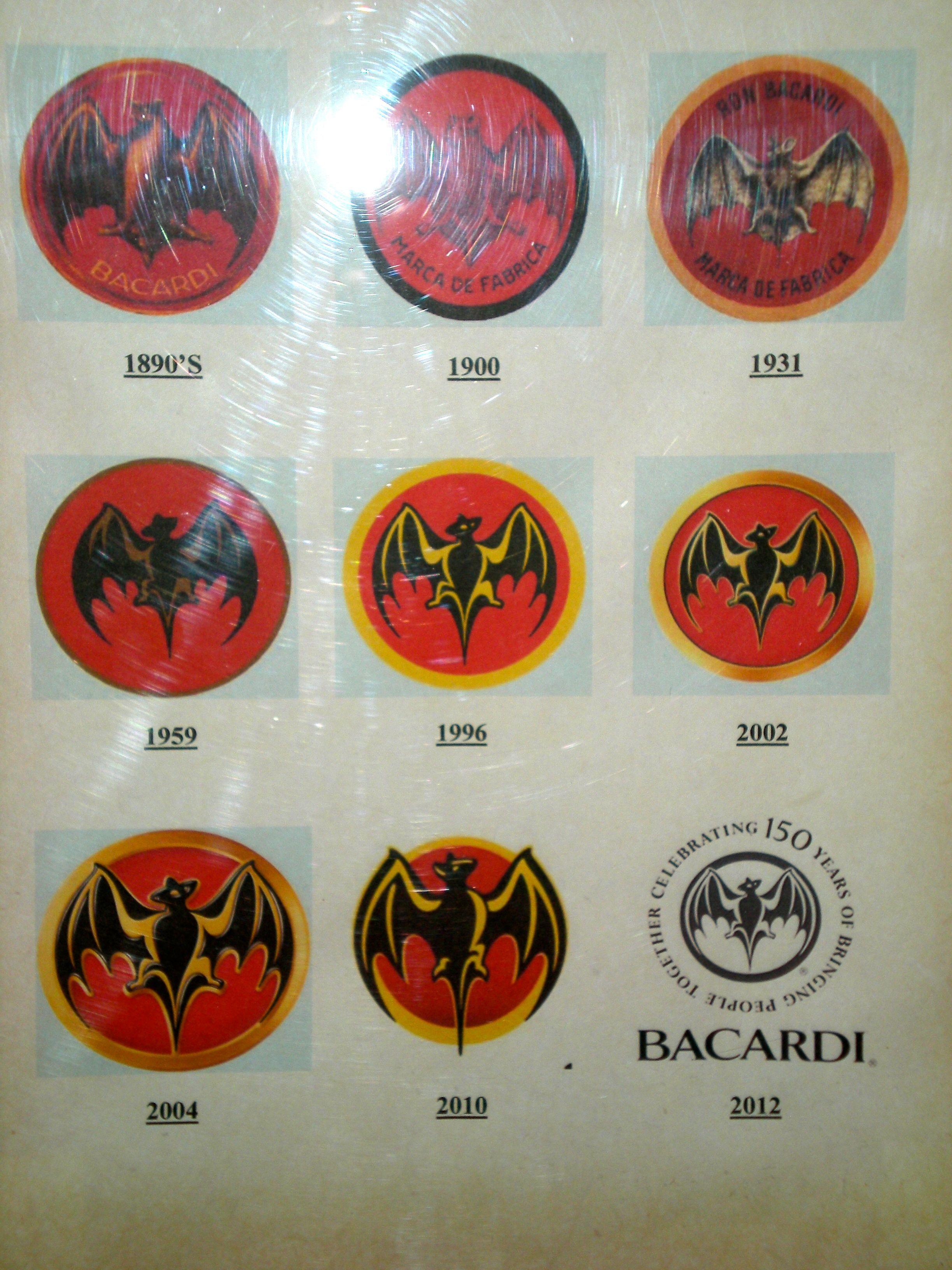 Bacardi Rum Bat Logo - Bacardi Bat Logo throught out the years. | Rum diaries | Bacardi ...