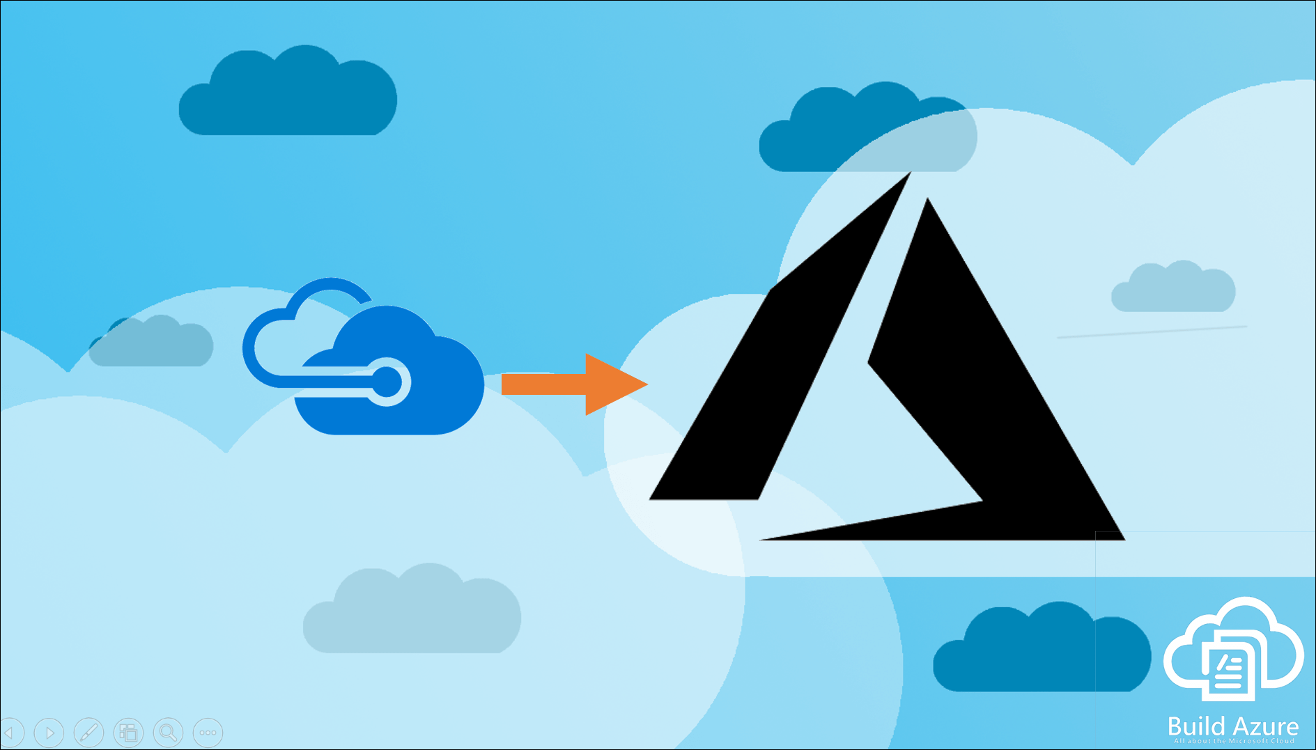 Microsoft Azure Cloud Logo - Microsoft Azure gets a new Logo and a Manifesto – Build Azure