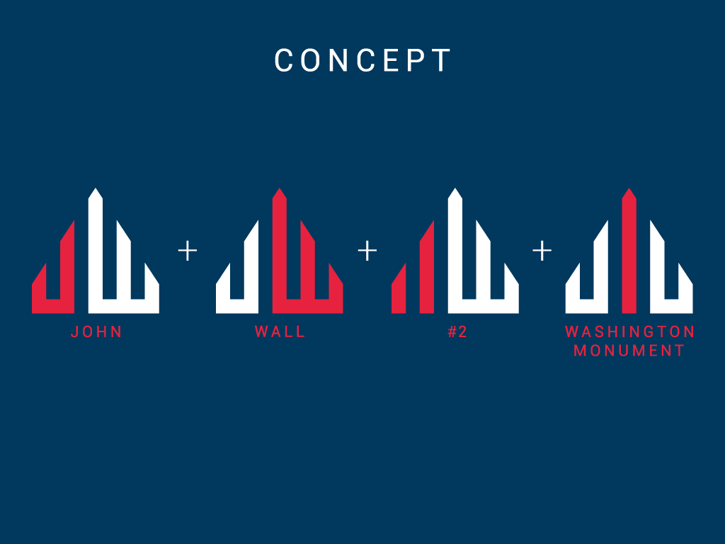 John Wall Logo - John Wall Rebrand Concept