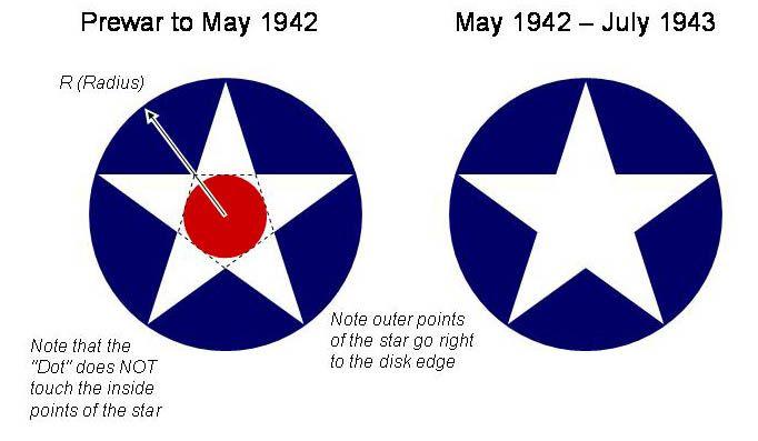 Blue and Red Dot Logo - WWII Army Air Force Markings