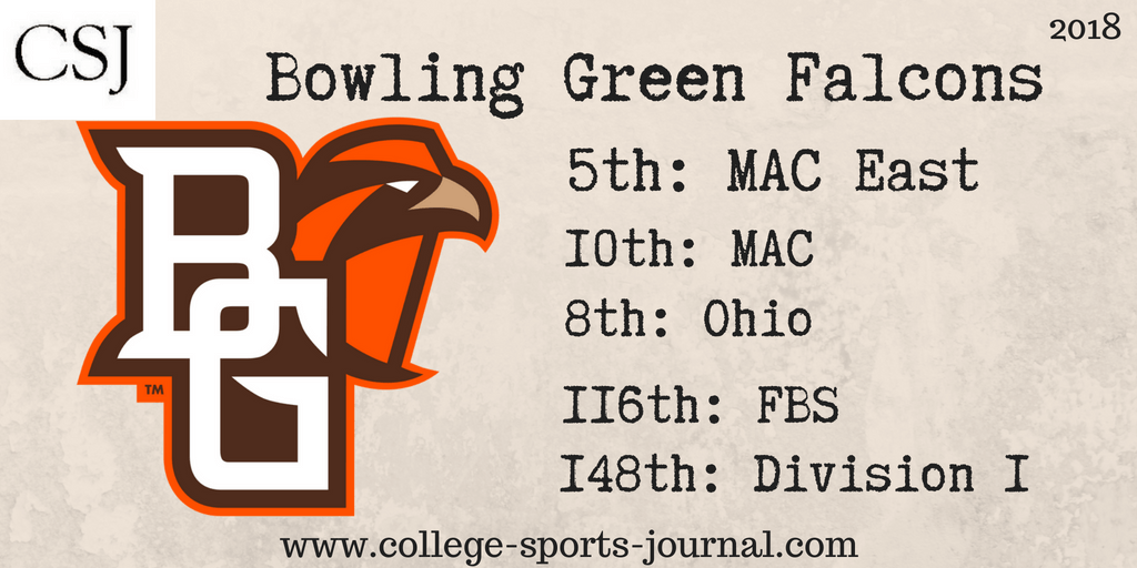 Bowling Green Team Logo - 2018 College Football Team Previews: Bowling Green Falcons - The ...