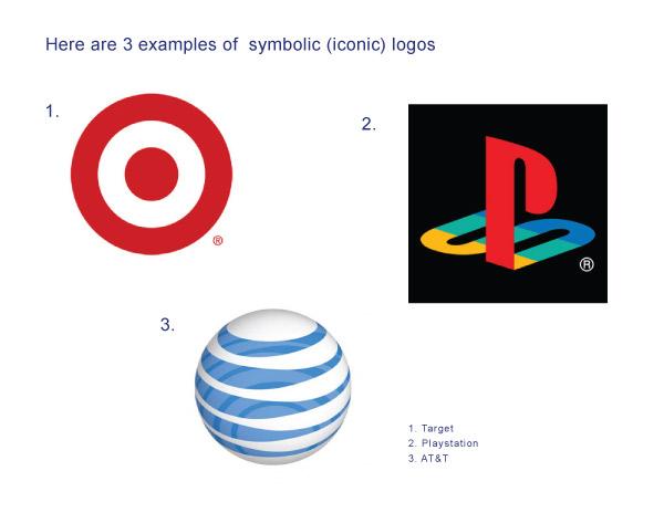 Different Brand Logo - The 5 Different Logo Types and Your Brand Identity | DaBrian Marketing