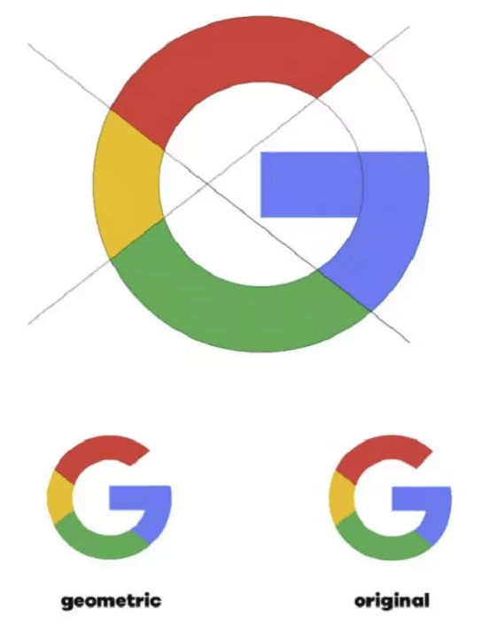 Original Google Logo - What's WRONG With The NEW Google Logo