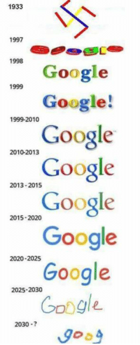 Original Google Logo - 1933 1997 1998 Google 1999 Google! 1999-2010 Google 2010-2013 Google ...