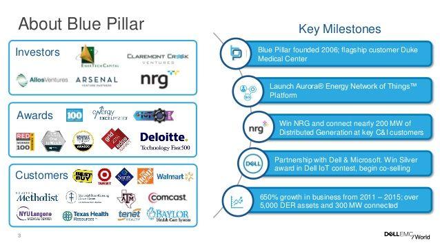 Blue Pillar Logo - Blue Pillar Dell World 2016 Energy IoT presentation