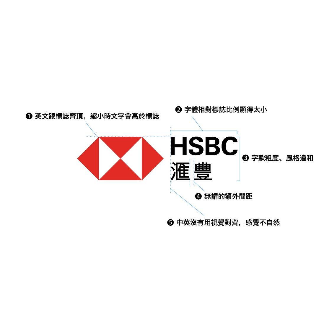 HSBC New Logo - The new HSBC brand logo font Logotype Proposal for HSBC proposal