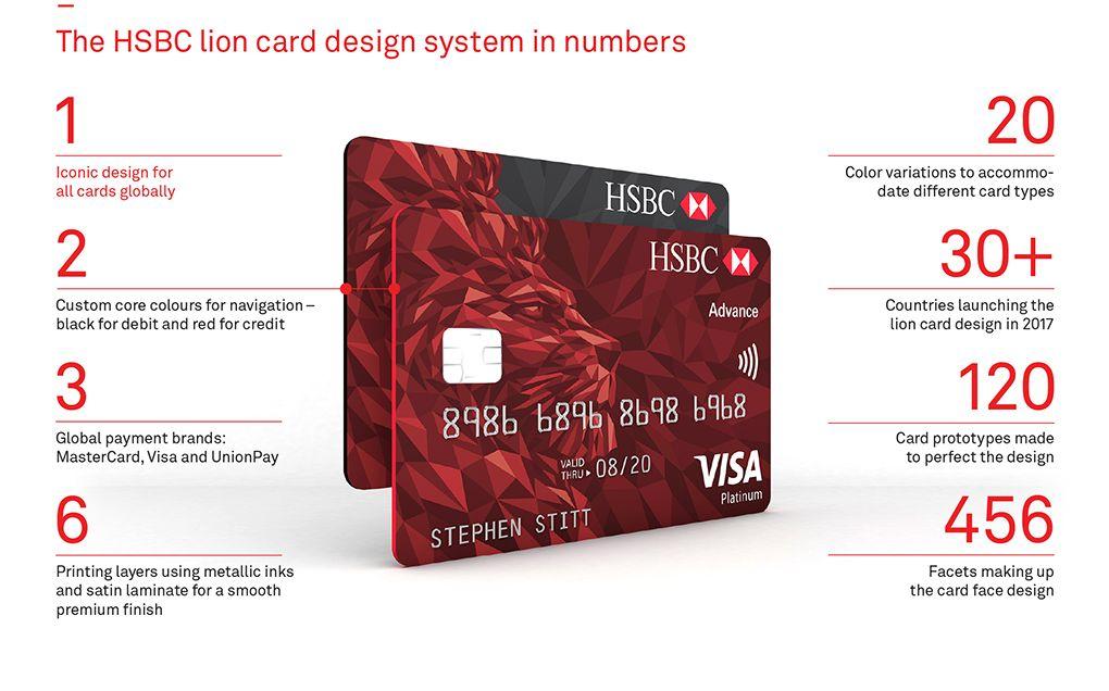 HSBC New Logo - Brand New: HSBC Global Credit Cards