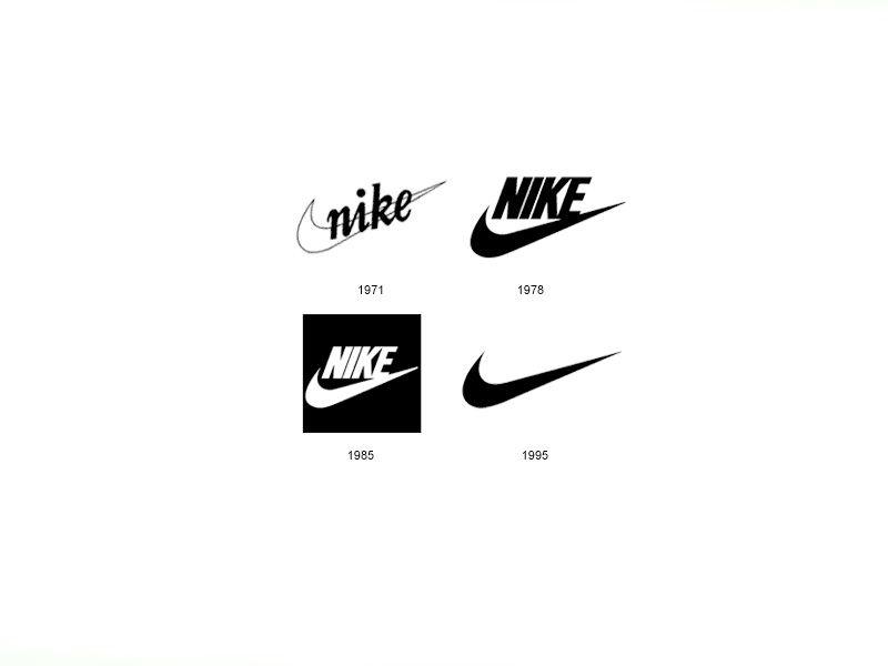 Diagonal Check with Nike Logo - The Nike Logo: What Does The Swoosh Stand For?