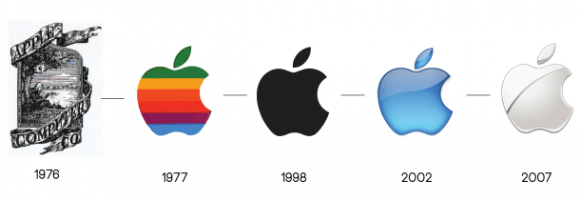 Different Apple Logo - The Apple Logo From 1976 To 2007