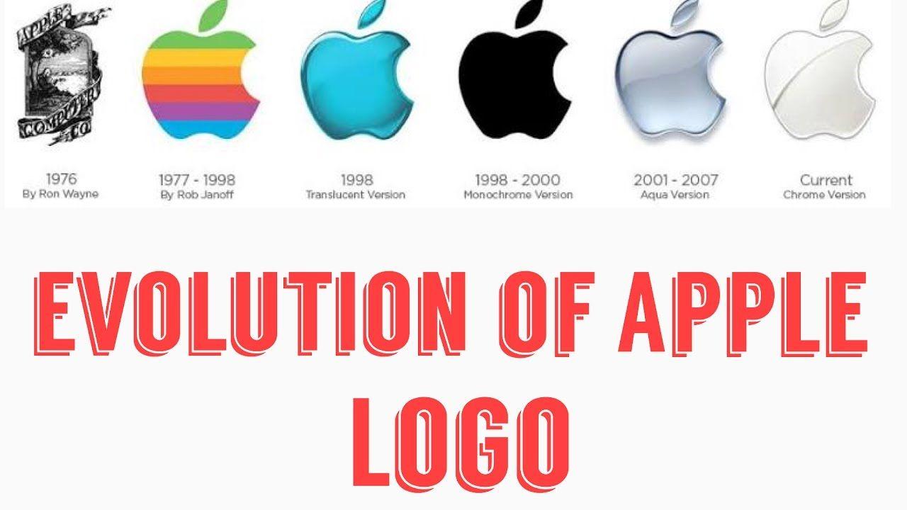 Evolution of Apple Logo - History of Apple logo - YouTube