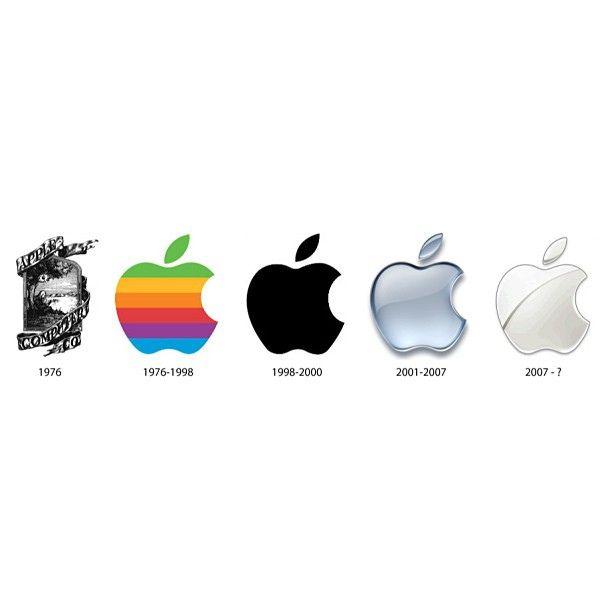 2007 Apple Logo - Evolution of the Apple Logo ************************* #app