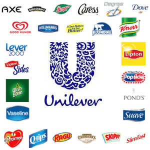 Unilever Company Logo - Consumer Goods Companies Logo - Logo Vector Online 2019
